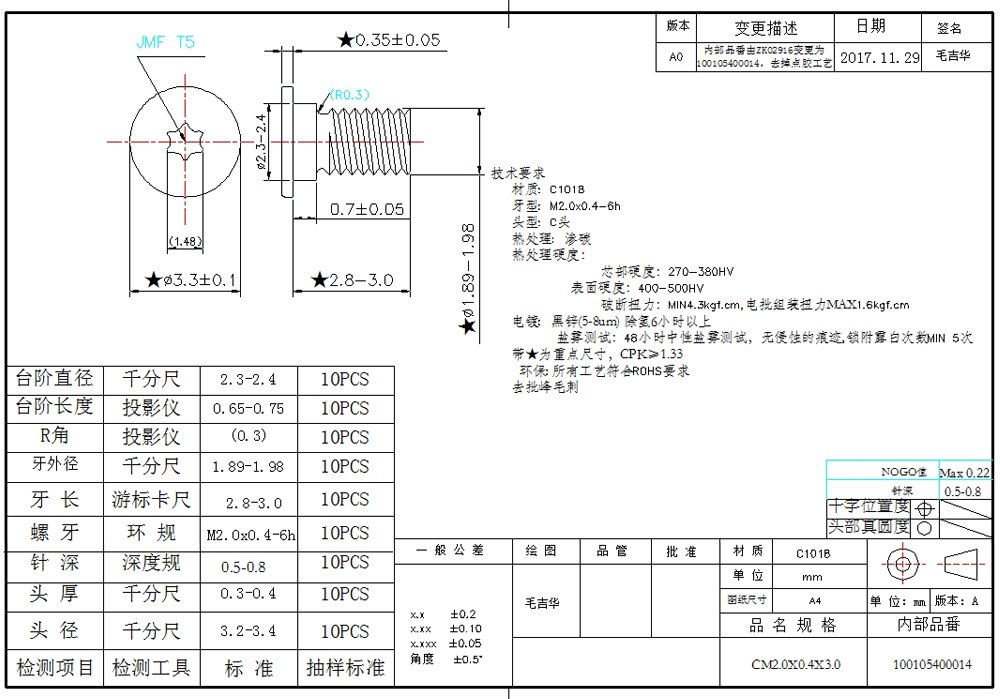 100105400014螺丝规格图