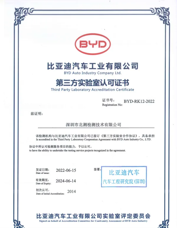 Third-Party Laboratory Accreditation Certificate