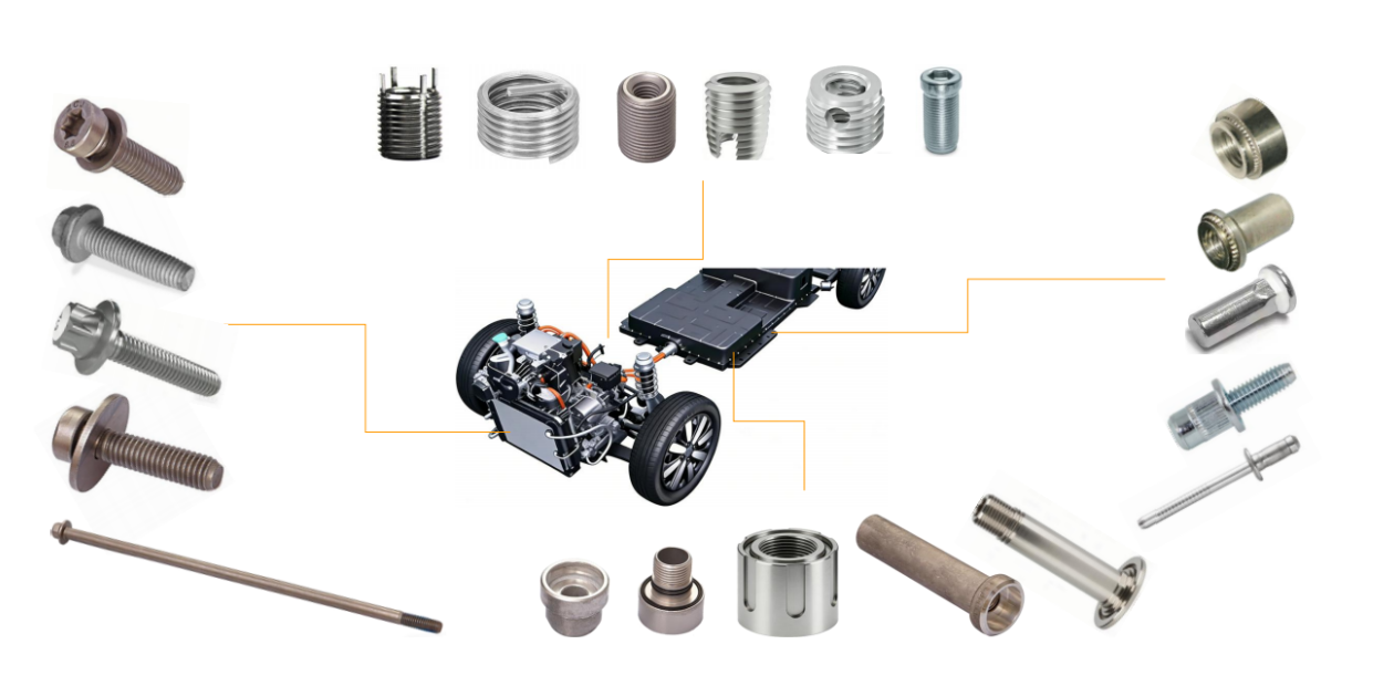 新能源汽车紧固解决方案